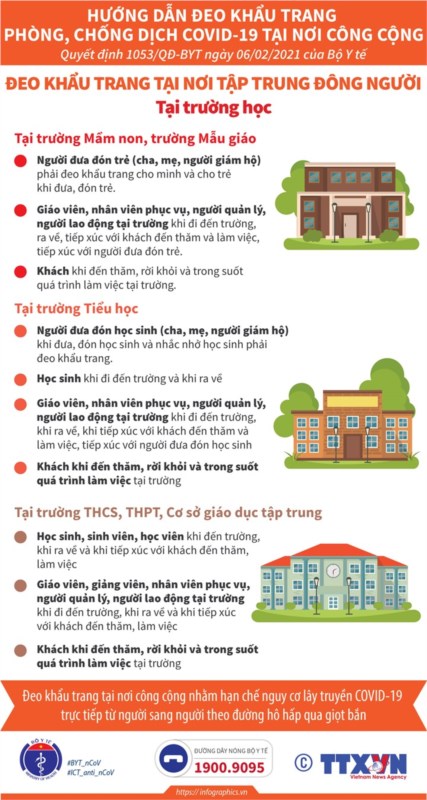 Hướng dẫn phòng chống dịch tại nơi công cộng